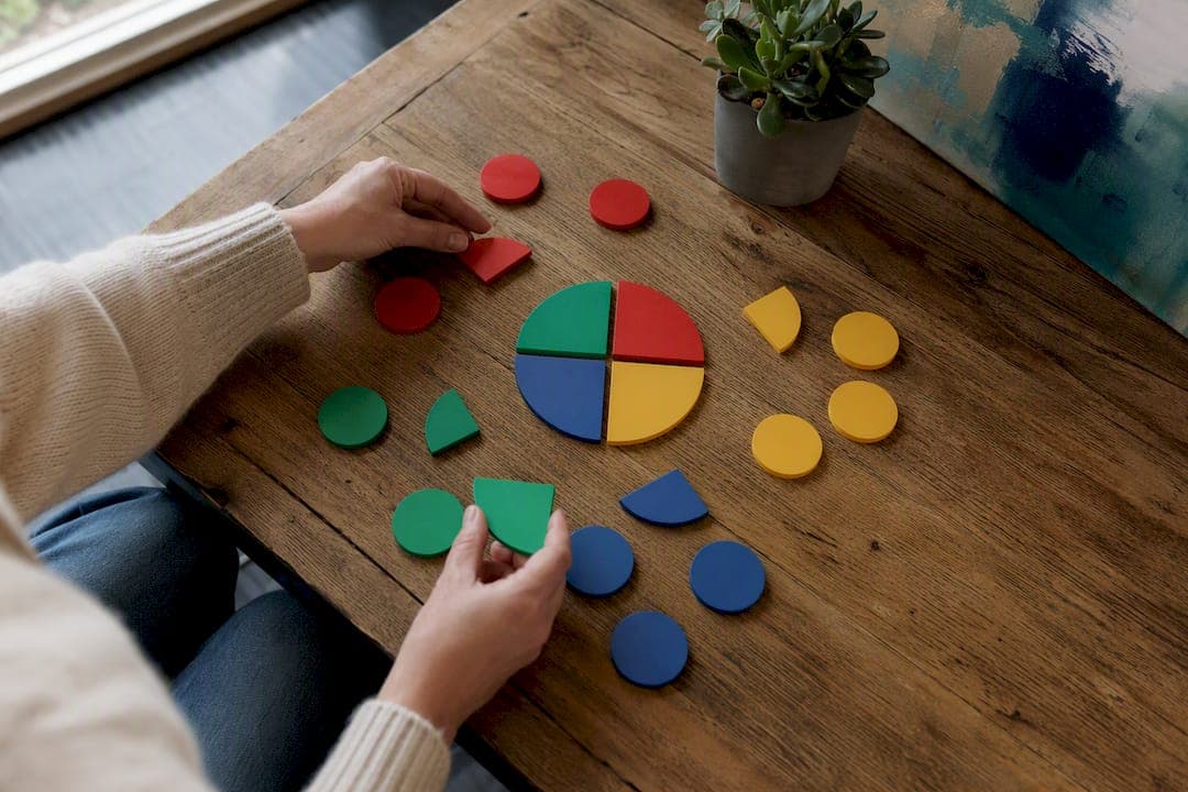 Use DISC to Improve Career Performance: Steps for Professionals