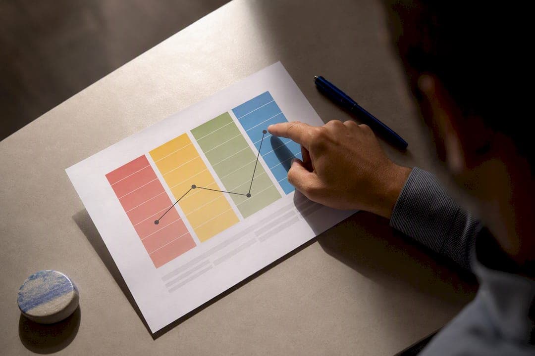 3 Quick Steps to Decode Your DISC Graph for Report Owners